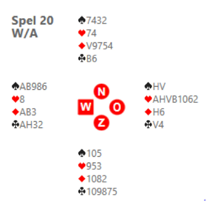 7SA, die je voor de uitkomst al kunt claimen? B.C. Door Durf Sterk