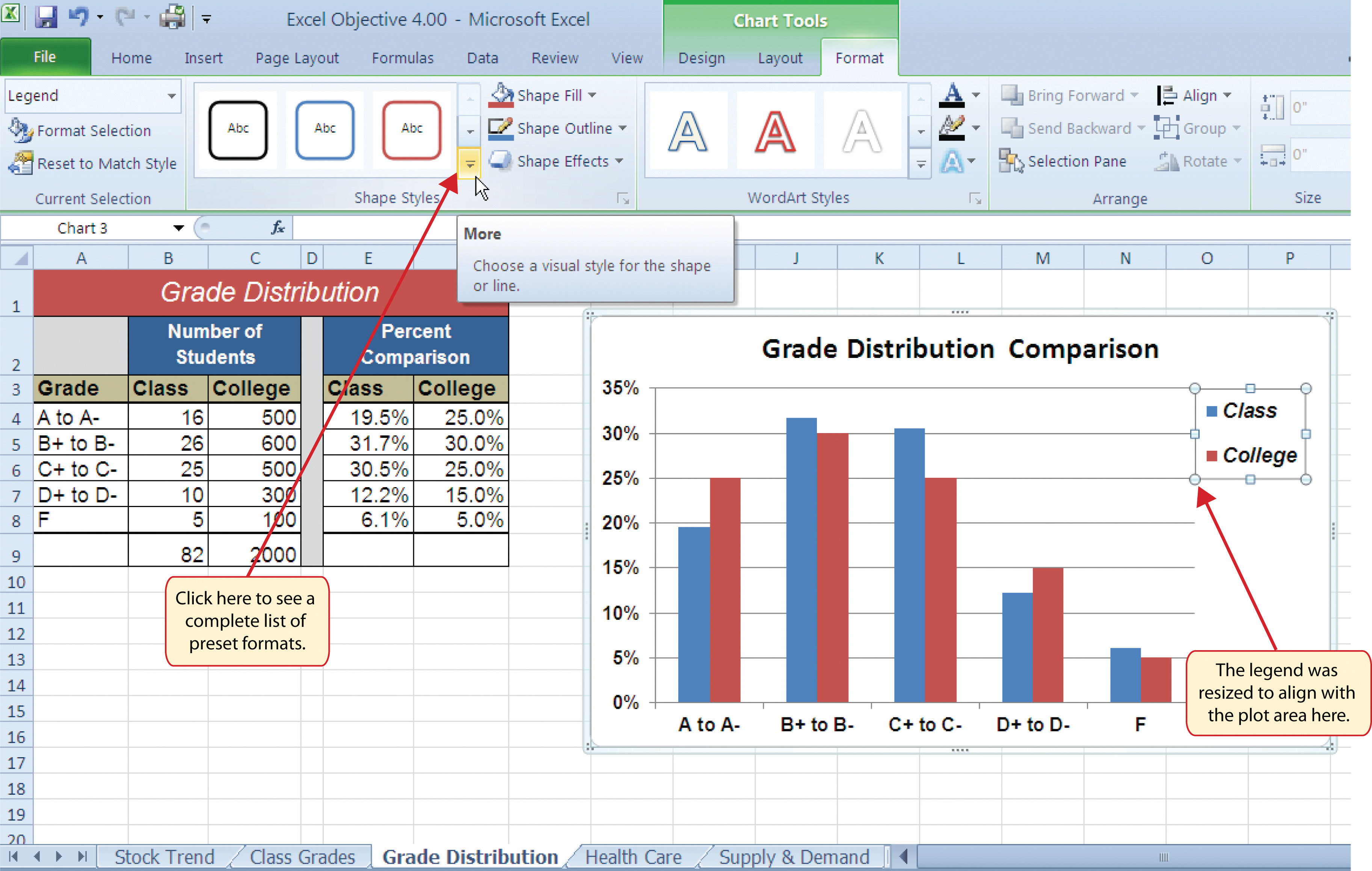 Formatting Charts