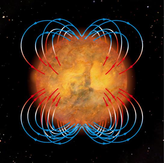 巨大太陽フレア 201X年地球滅亡 終末予言大検証