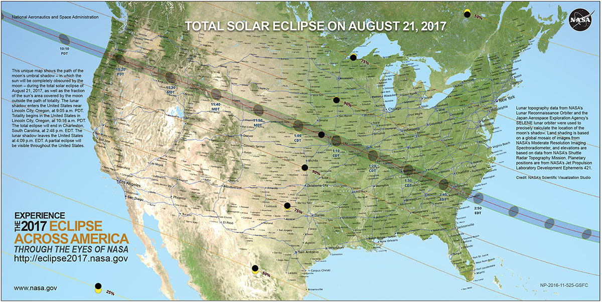 August 21, 2017 — Great American Eclipse (Total Solar.