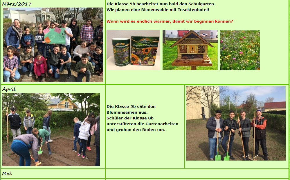 JahresplanSchulgarten GeschwisterSchollRealschule plus Germersheim