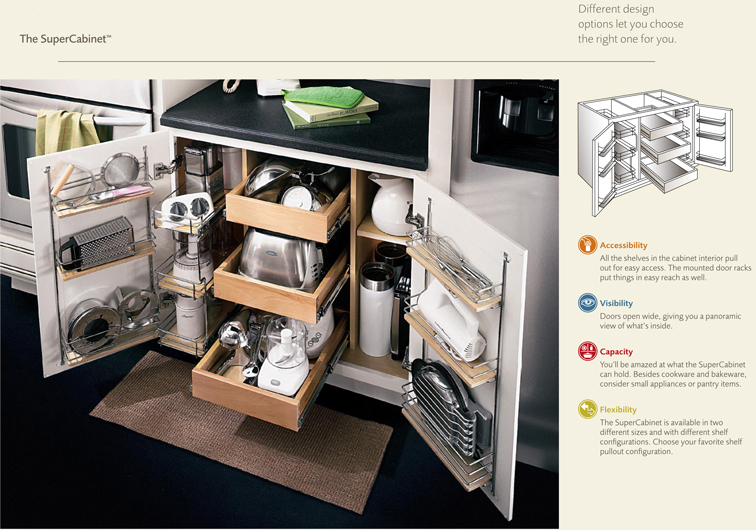 2020 Wholesale Kitchen