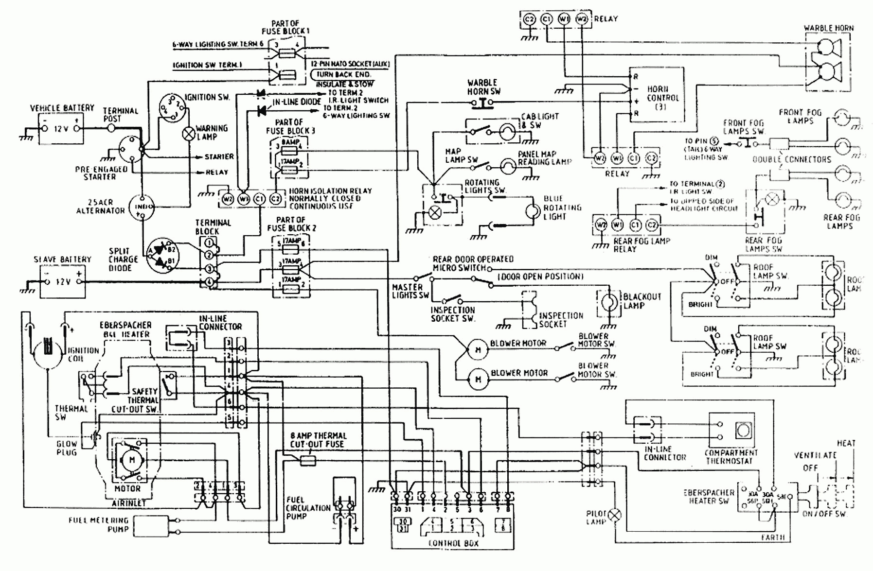 Bluebird Bus Wiring Diagram - Cadician's Blog