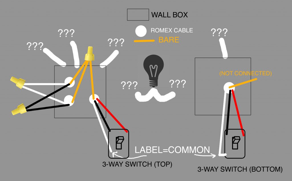 Can Anyone Explain This Strange 3Way Wiring? Trying To Install A 3