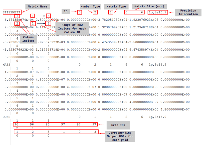 .full.mat file