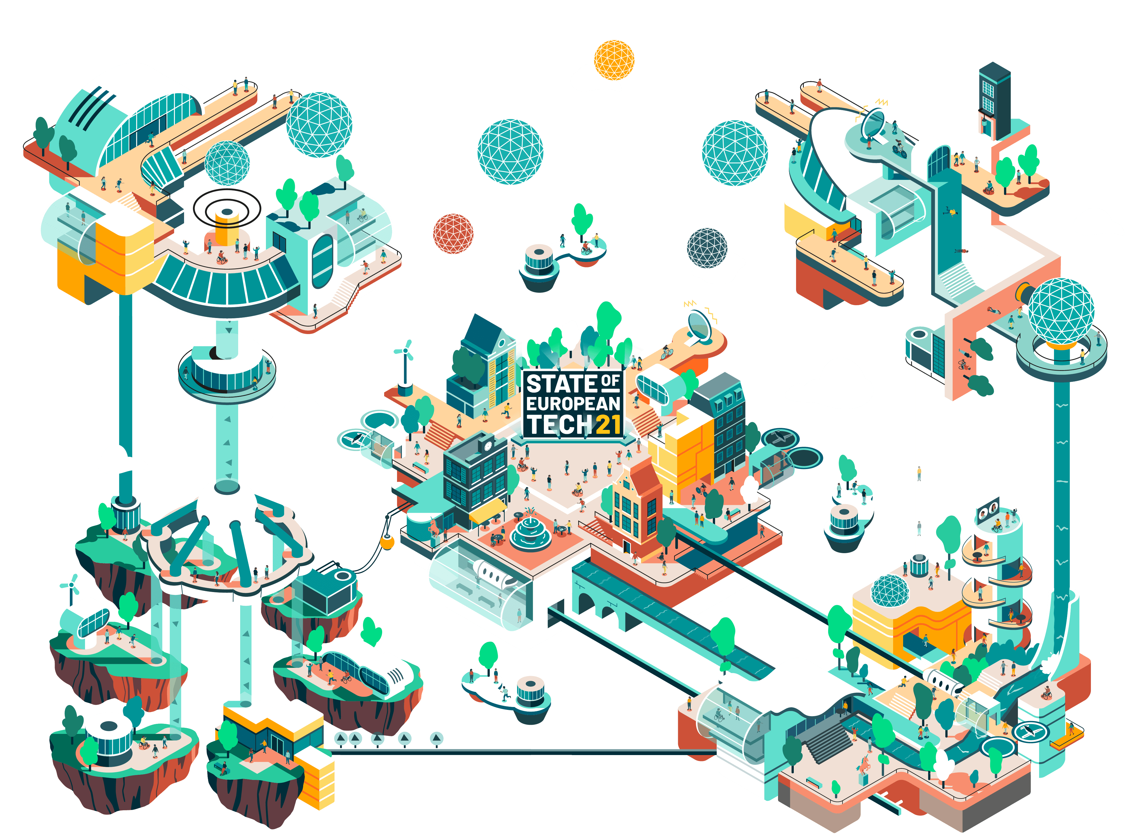 State of European Tech 2021 · State of European Tech 2021