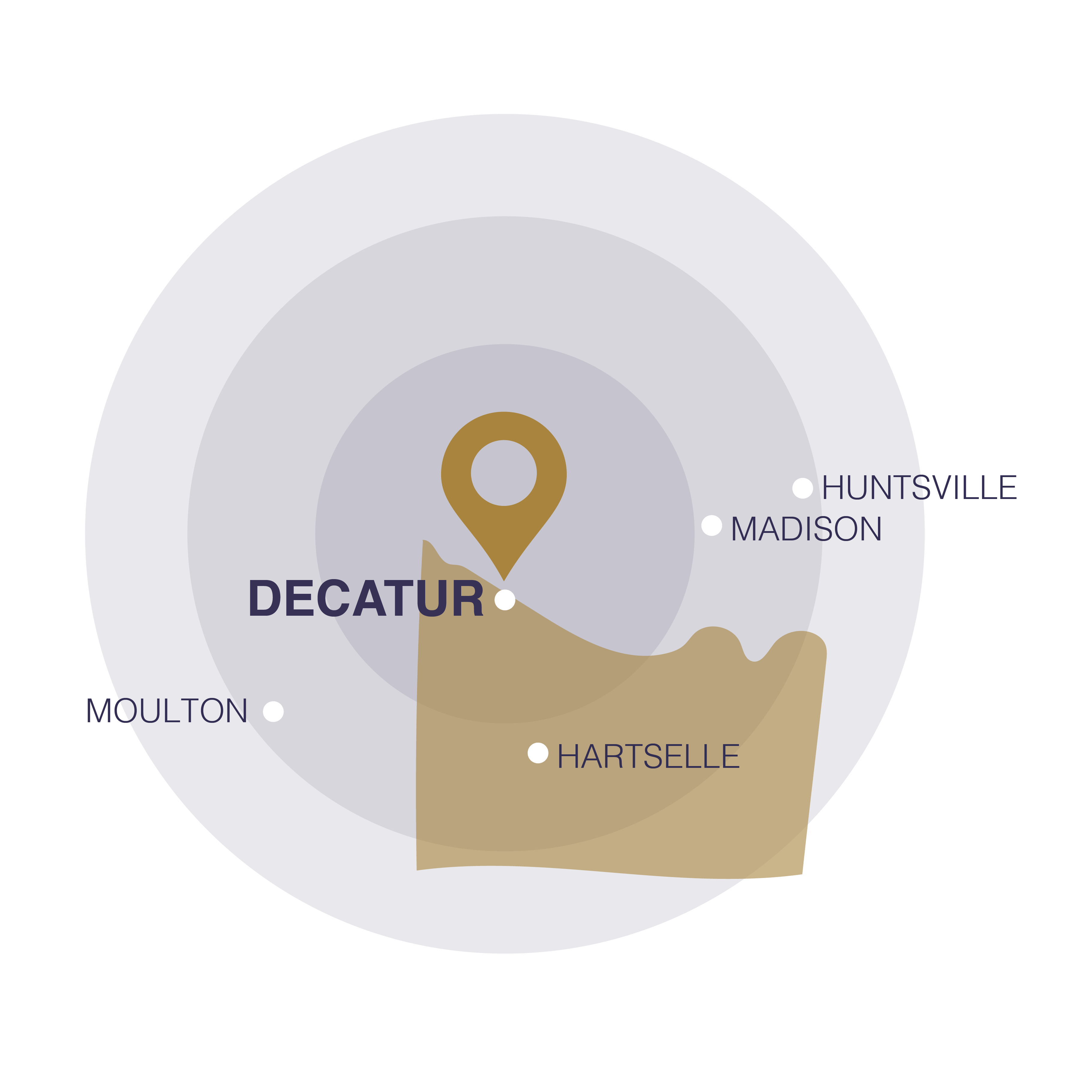 Decatur AL Home Loans Purchase and Refinance Mortgages First Mortgage Group