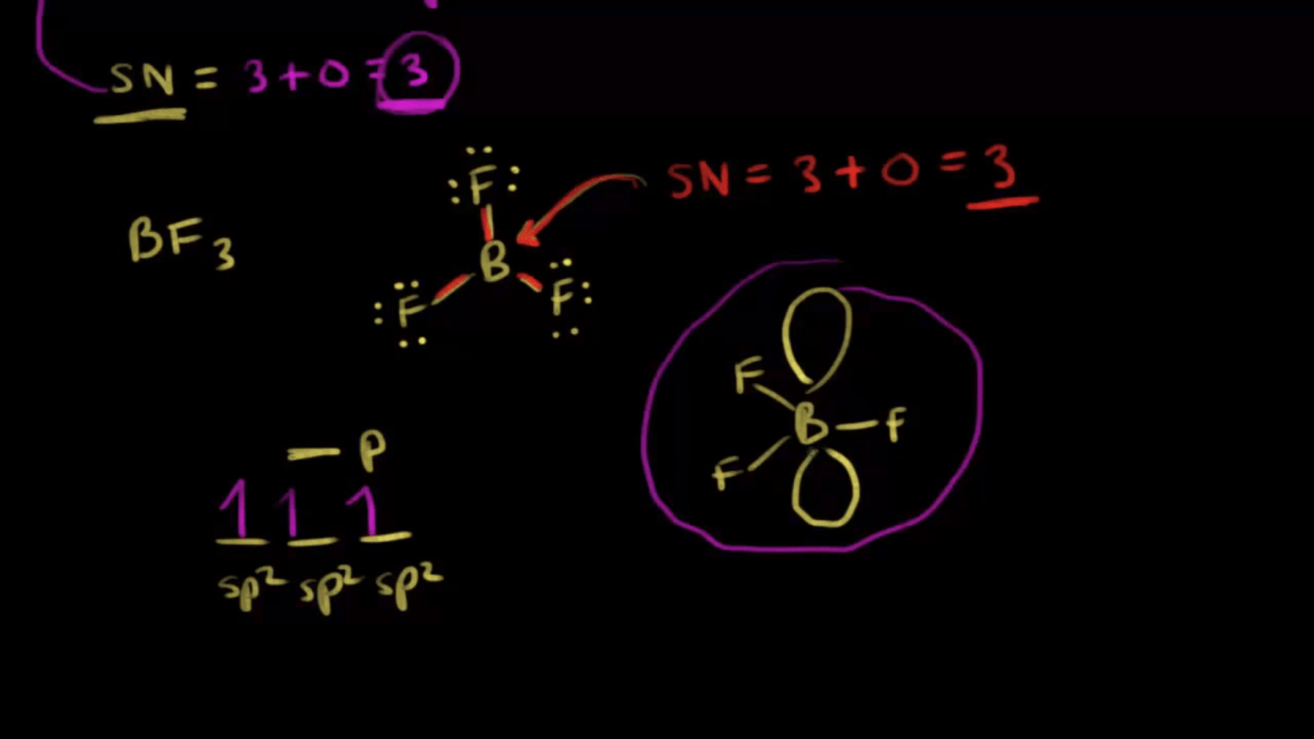 BF3_SP2_Geometry Quantum Structural Biology