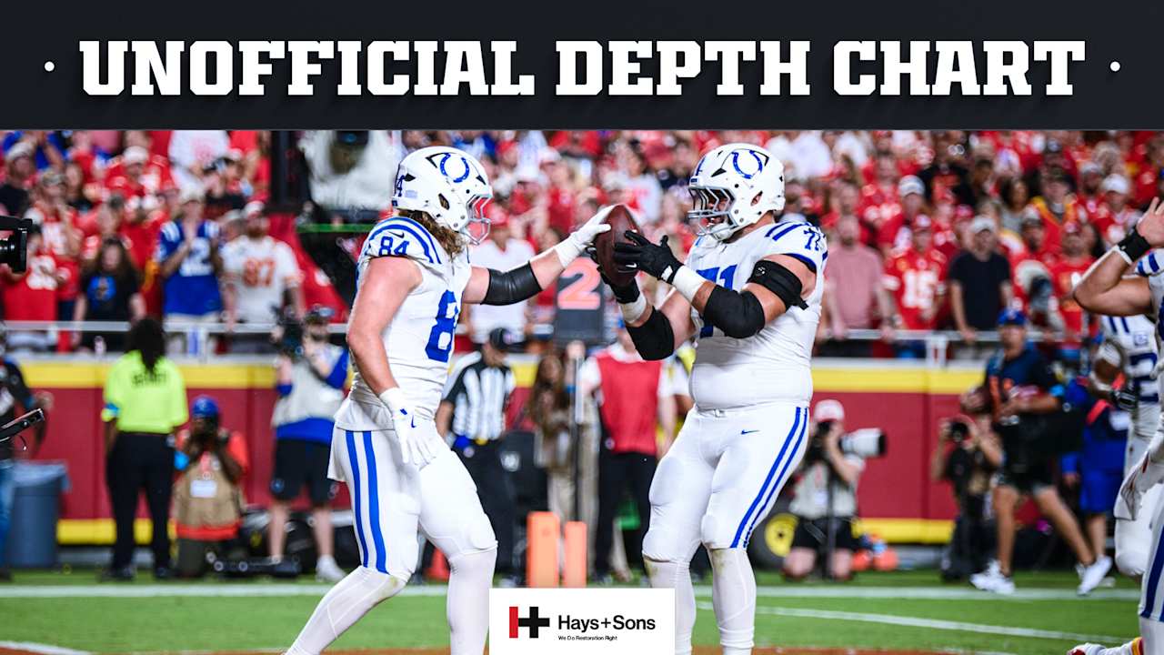 Colts release unofficial depth chart ahead of Week...