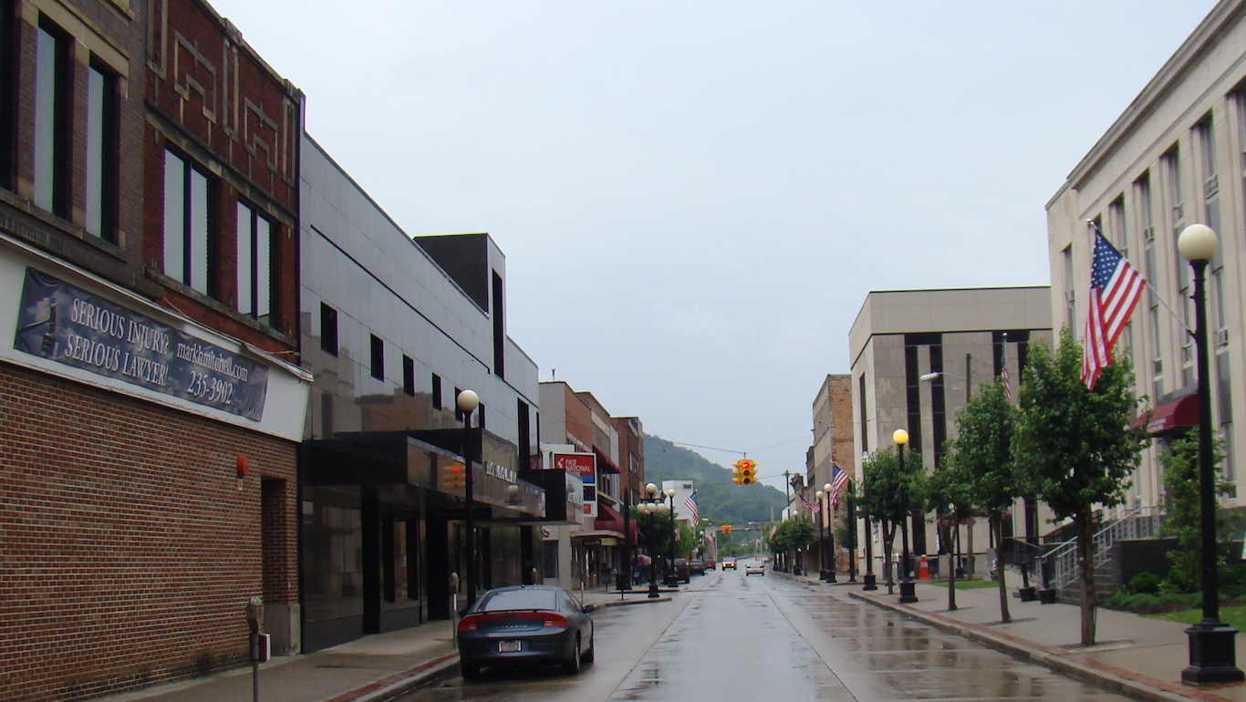 51 Counties With the Highest Unemployment 24/7 Wall St.