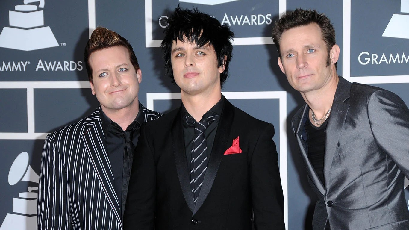 100 Most Popular Rock Bands of All Time Page 9 24/7 Wall St.