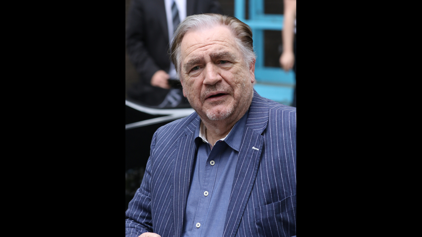 50 Most Famous Actors Over 70 Page 6 24/7 Wall St.