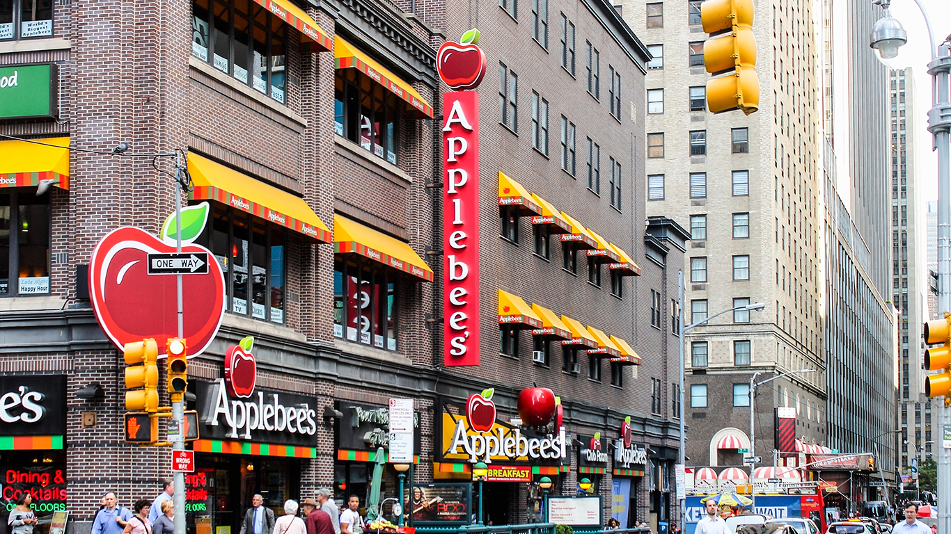 25 Most Popular Stores in America Page 2 of 6 24/7 Wall St.