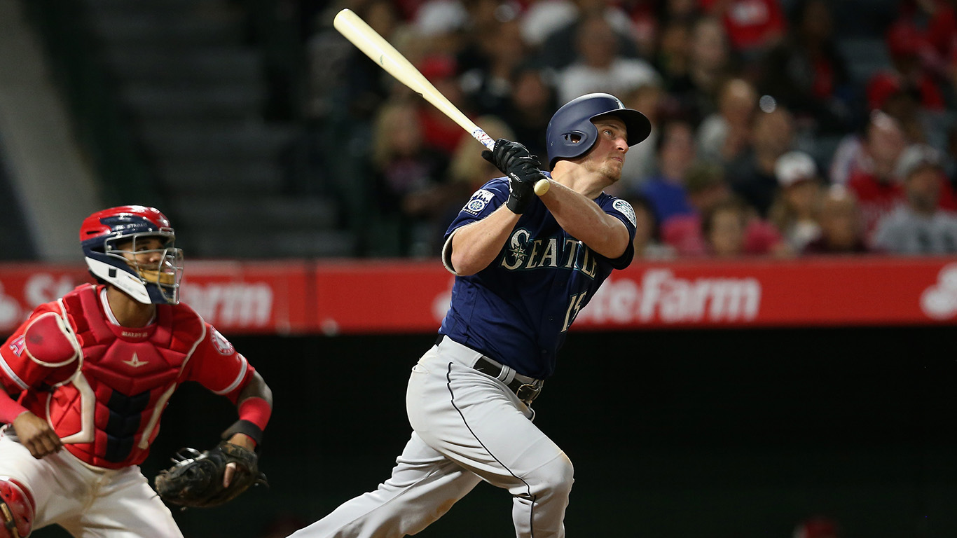 19 Teams That Never Make the Playoffs Page 5 24/7 Wall St.