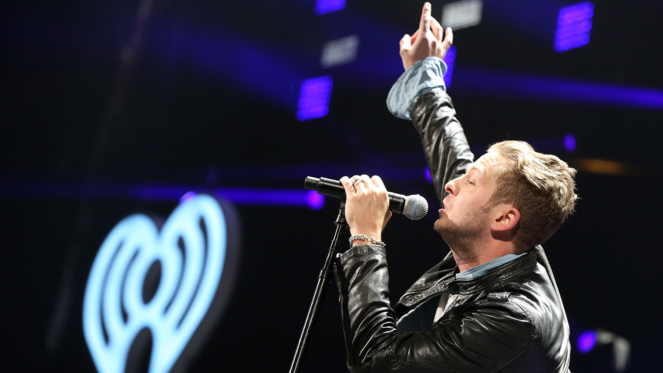 50 Top Radio Songs of All Time 24/7 Wall St.