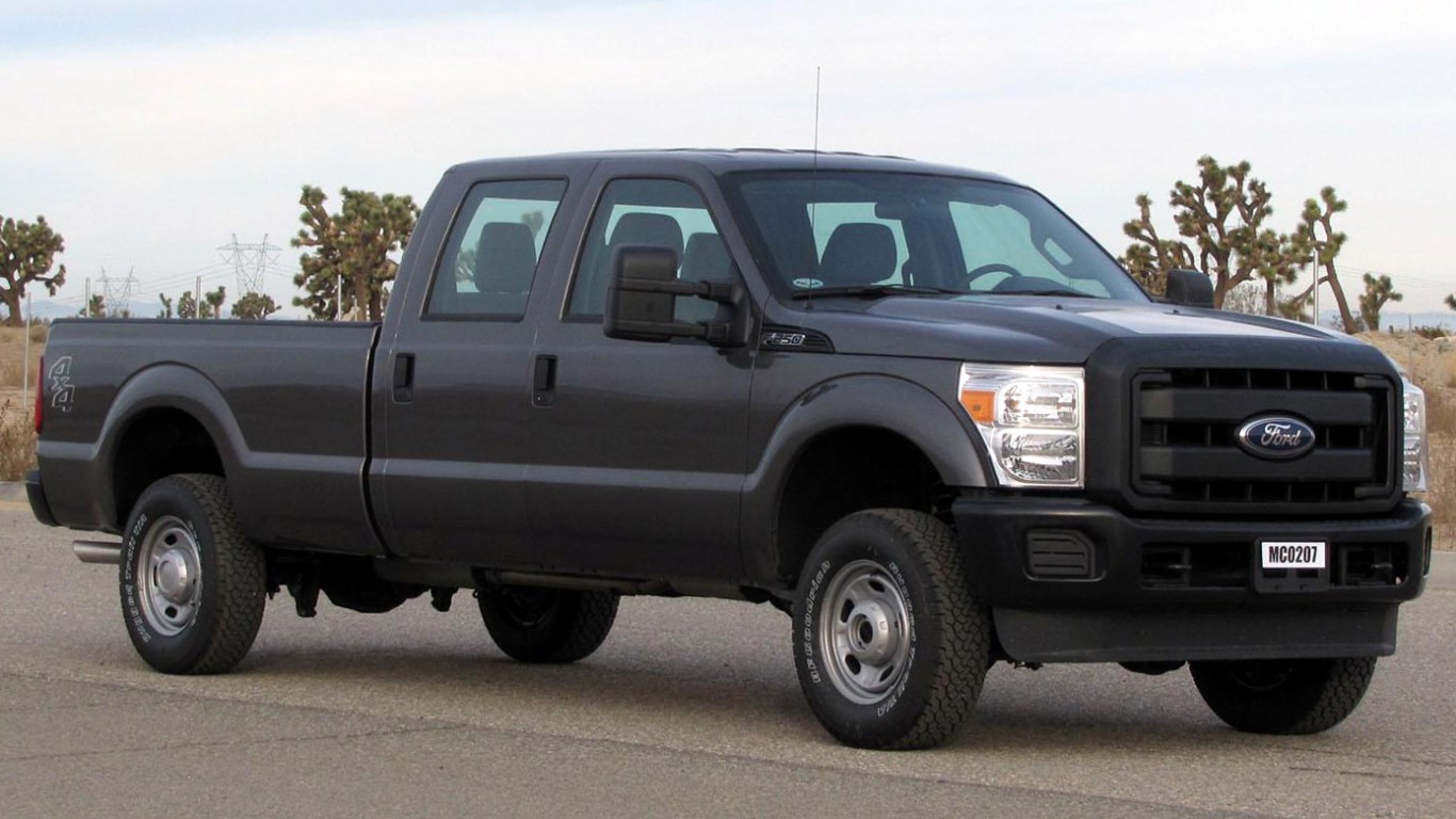25 Cheapest Cars to Insure Page 3 24/7 Wall St.