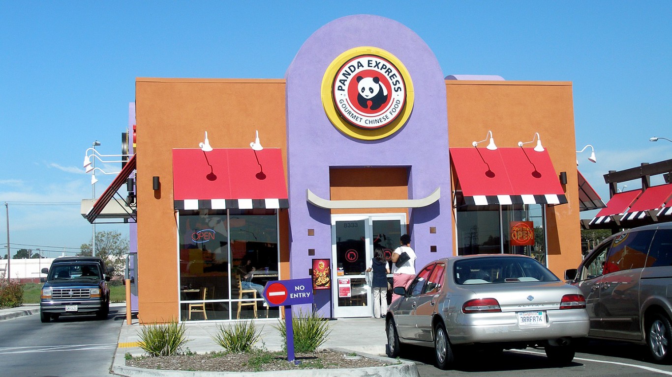 Most Popular Stores for Millennials 24/7 Wall St.