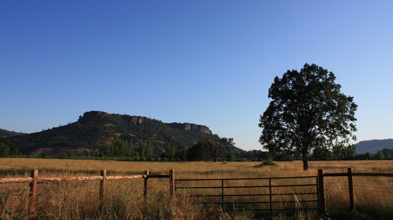 Cities With the Most People on Food Stamps 24/7 Wall St.