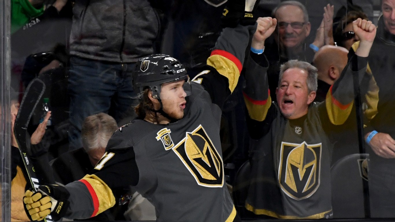 Most Popular Sports Teams in Nevada 24/7 Tempo