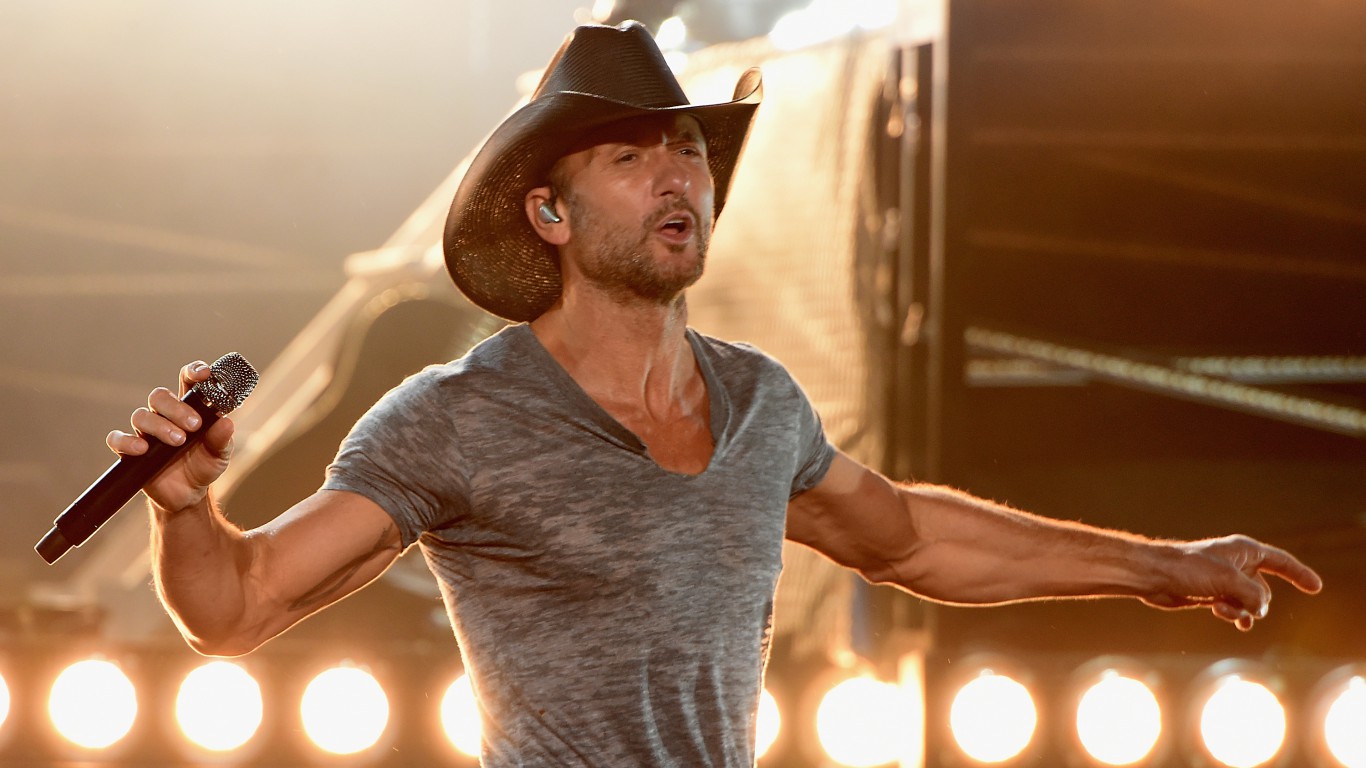 100 Most Popular Country Music Stars Page 10 of 12 24/7 Wall St.