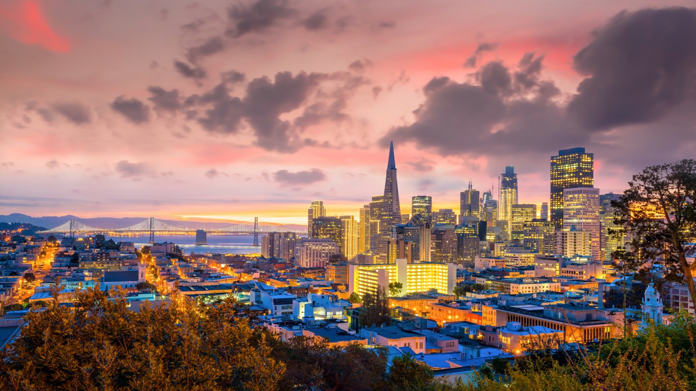 Cities That Spend the Most on Alcohol 24/7 Wall St.