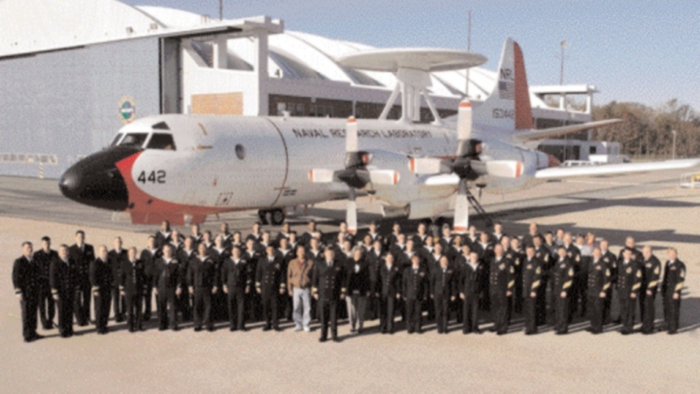 America's Military Cities 24/7 Wall St.