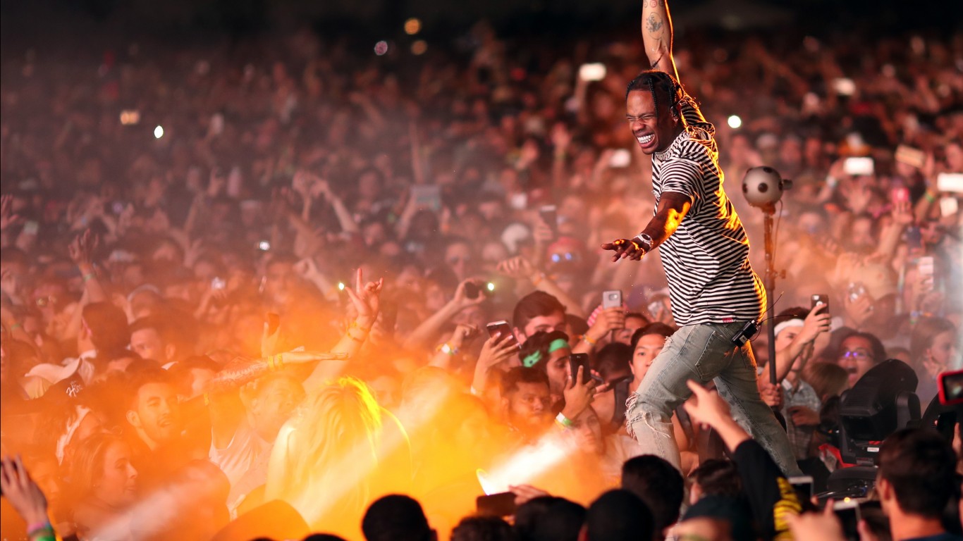 100 Most Popular Musicians on Tour in 2019 Page 10 of 11 24/7 Wall St.