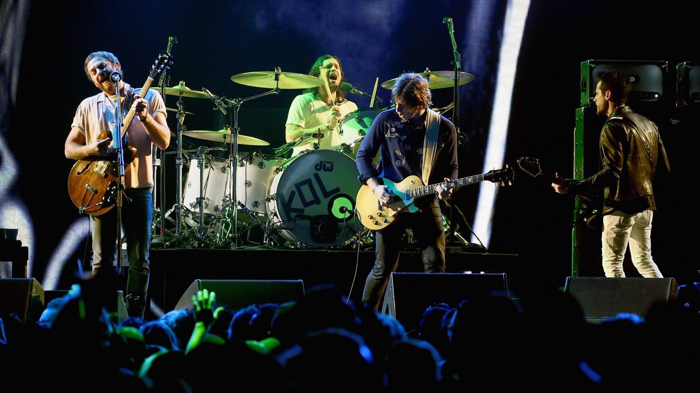 100 Most Popular Musicians on Tour in 2019 Page 10 of 11 24/7 Wall St.