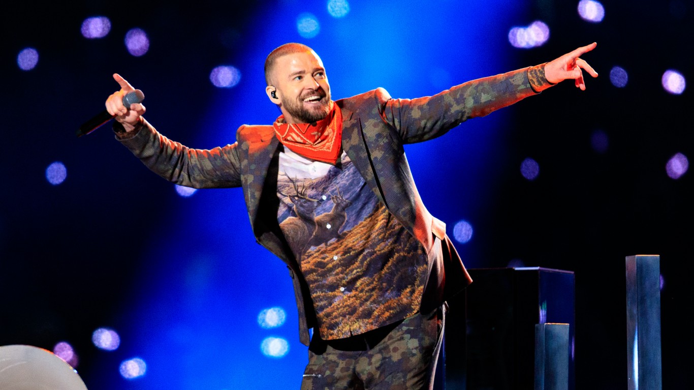 100 Most Popular Musicians on Tour in 2019 Page 11 24/7 Wall St.