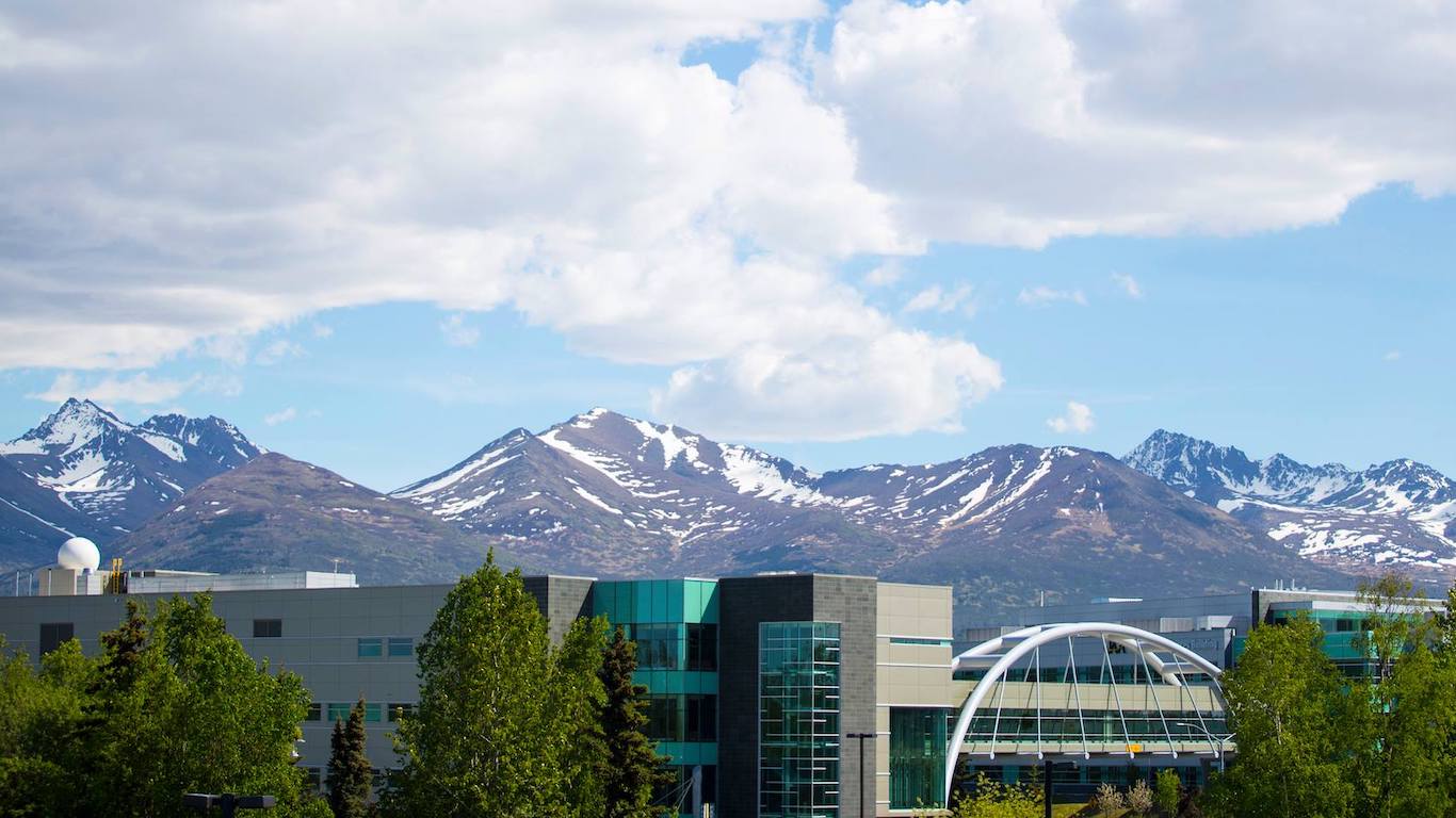 Most Affordable Colleges With Best in Every State Page 2