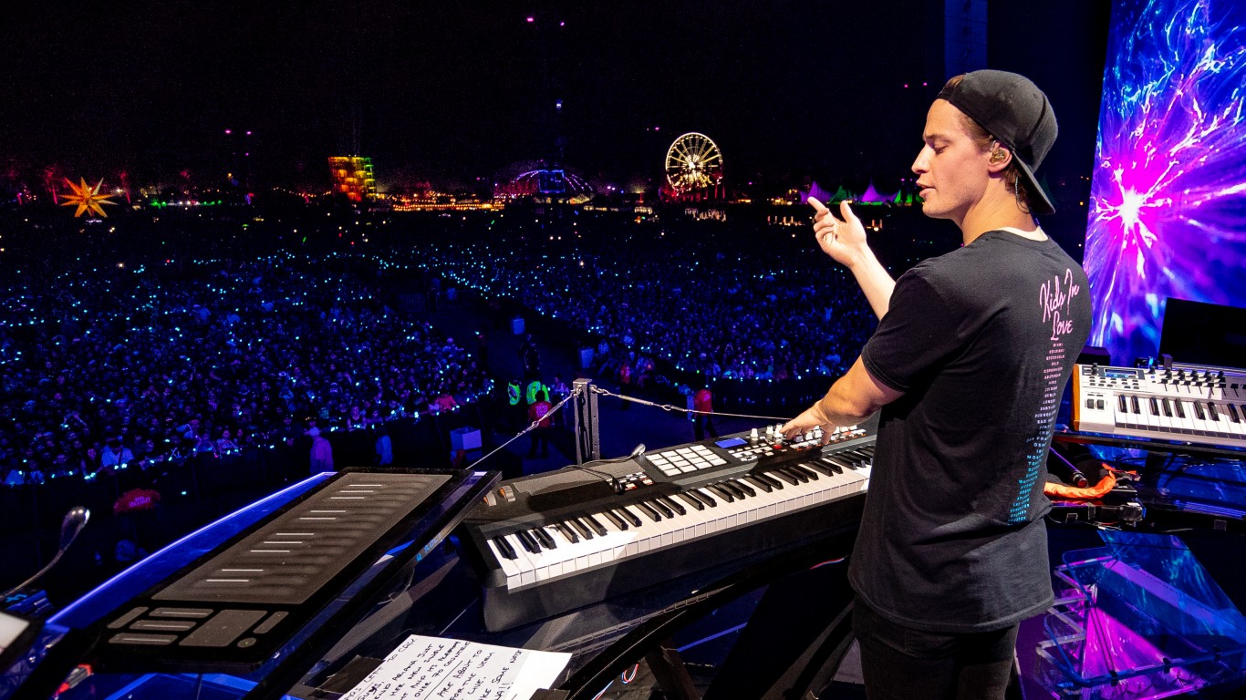 100 Most Popular Musicians on Tour This Year Page 2 24/7 Wall St.