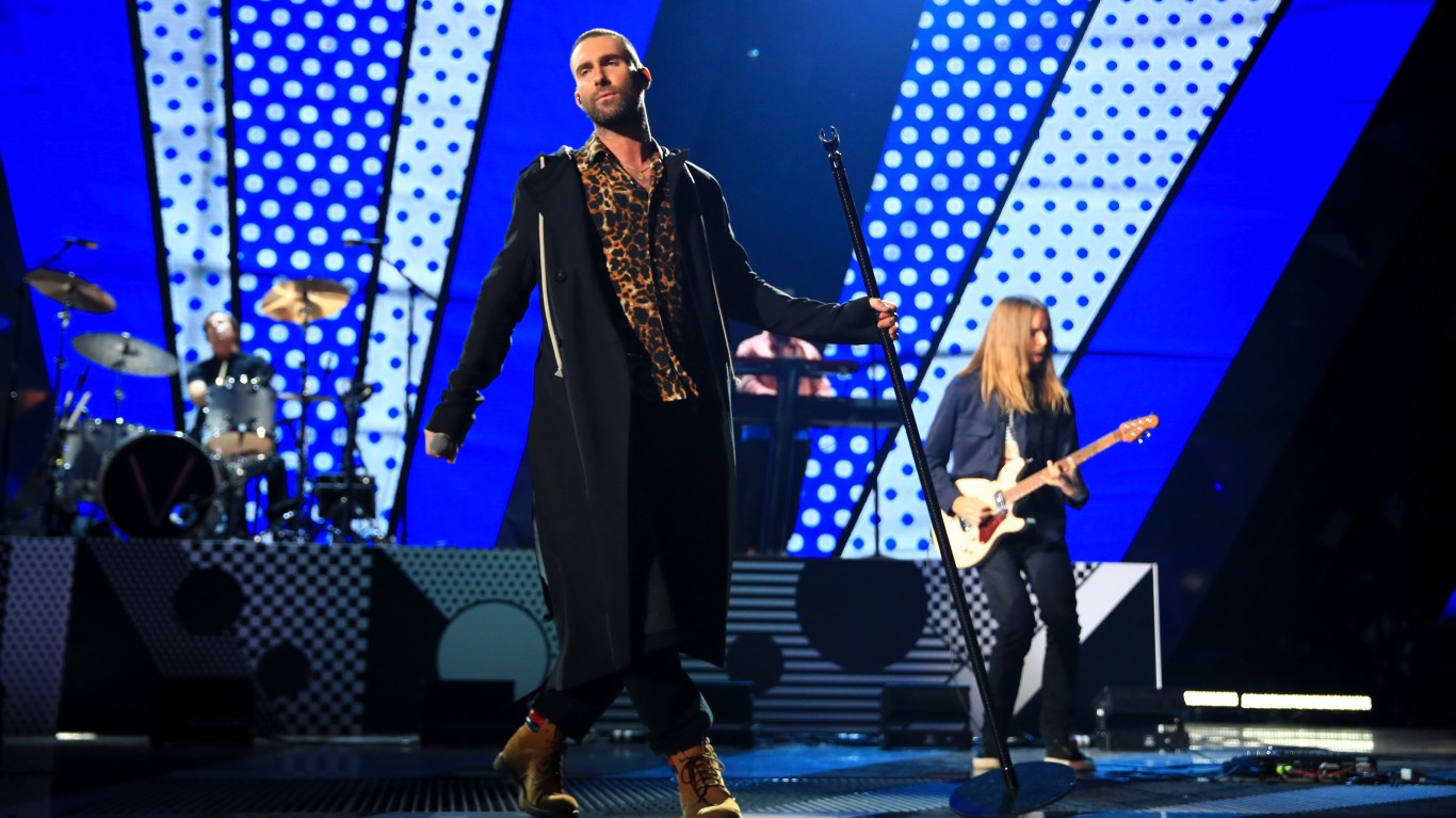 Most Popular Musicians on Tour This Spring 24/7 Wall St.