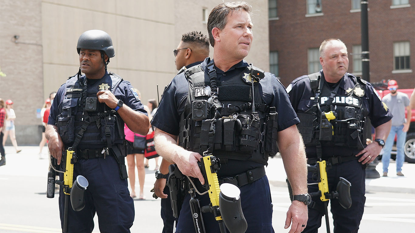 How Much Money Goes to Police Departments in America’s Largest Cities