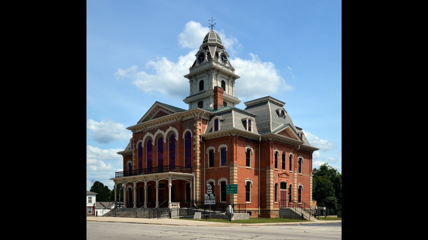 These Are the Poorest Counties in