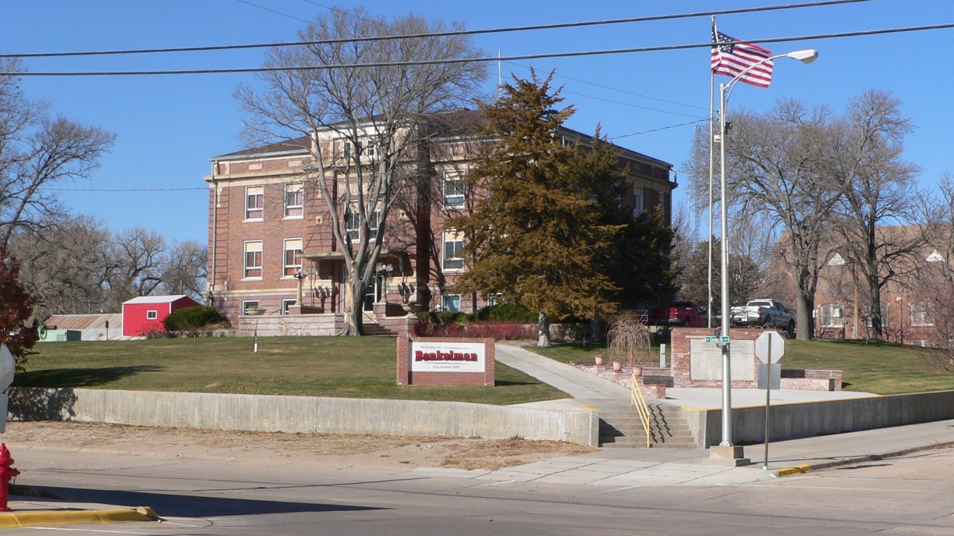 The Poorest County In Every State 24/7 Wall St.