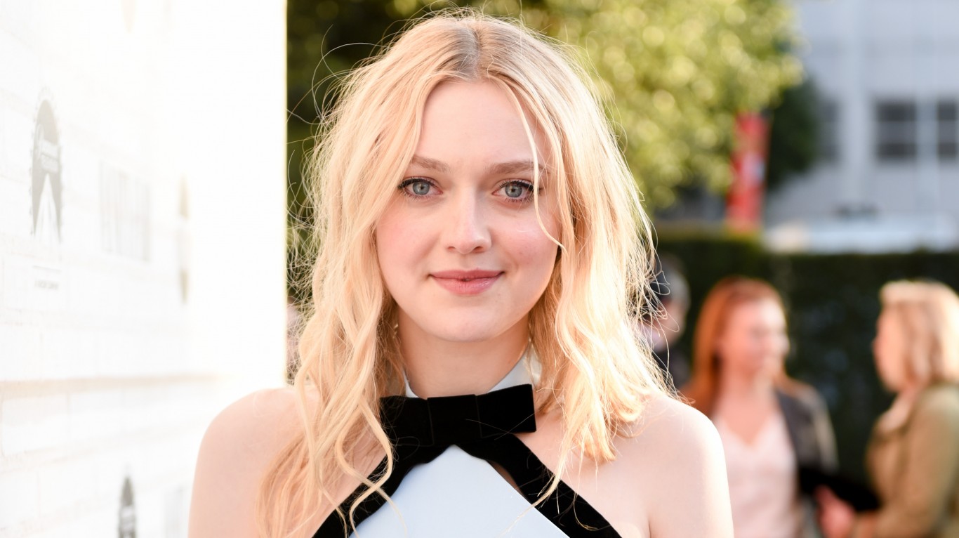 Meet the 10 Biggest Movie Stars From 24/7 Tempo