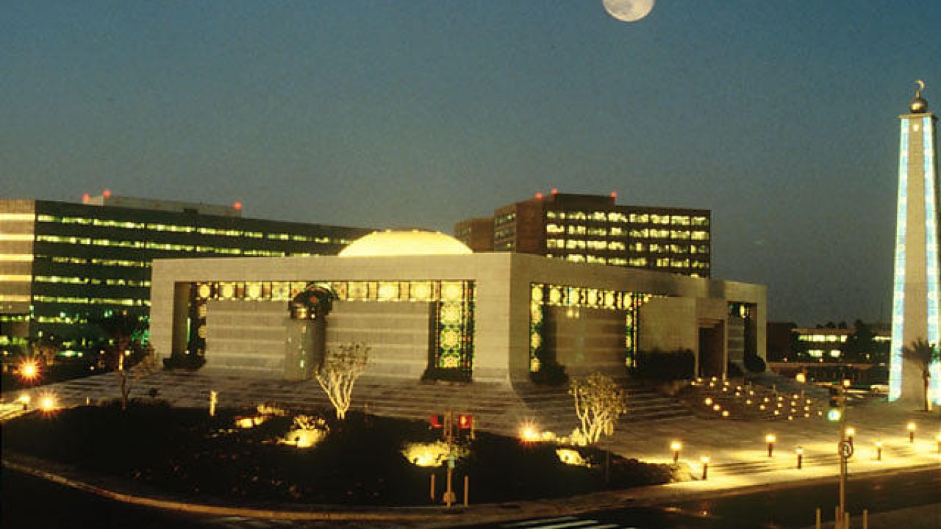 Companies That Produce the Most Plastic Waste Around the World 24/7