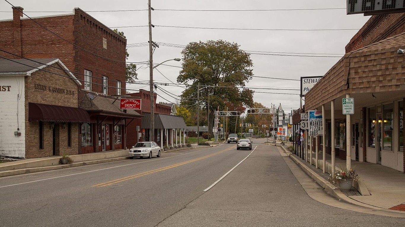 America’s Least Educated Towns 24/7 Wall St.