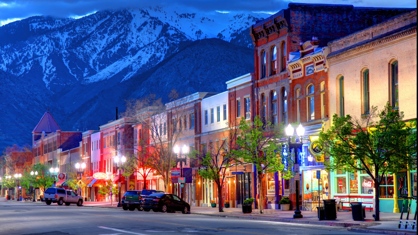 The Best Small Cities to Start a Business 24/7 Wall St.