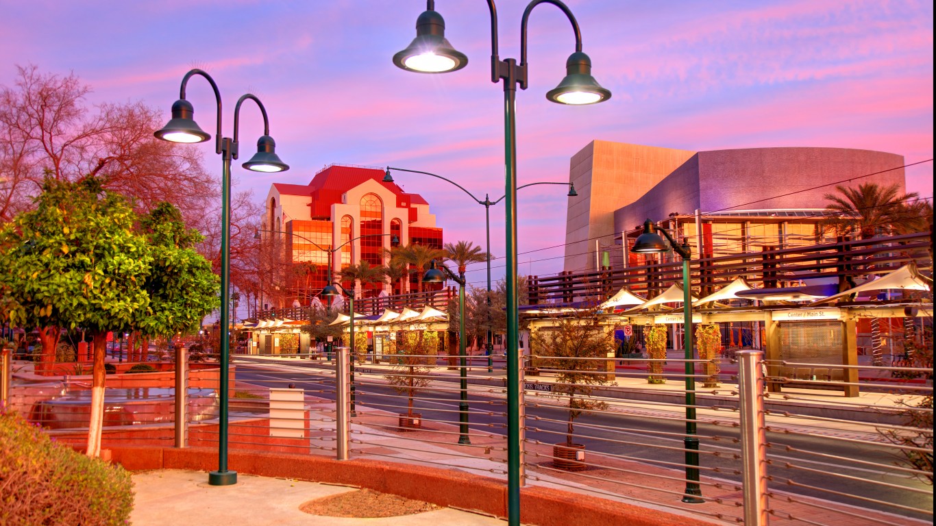 2021’s Best Cities for Outdoor Jobs 24/7 Wall St.