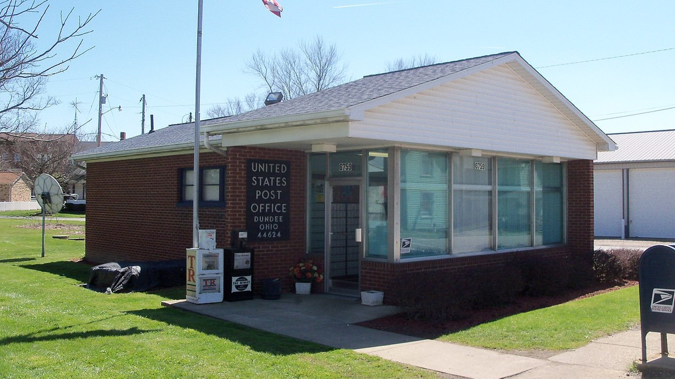 ZIP Codes With the Worst Health Insurance Coverage in the Nation 24/7 Wall St.