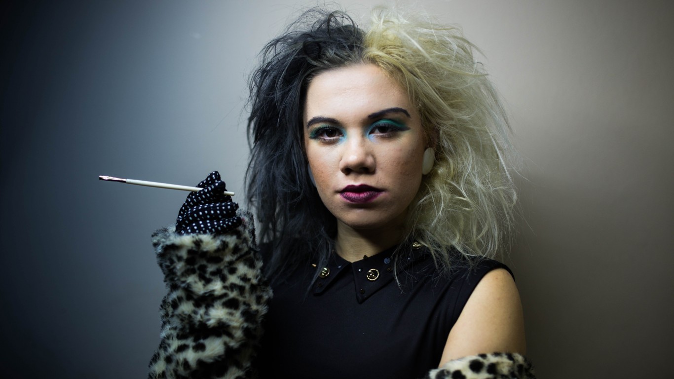 Most Popular Halloween Costume in Every State 24/7 Tempo