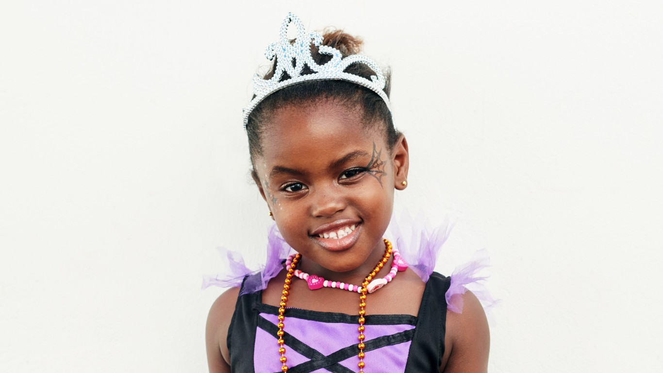 Most Popular Halloween Costume in Every State 24/7 Tempo