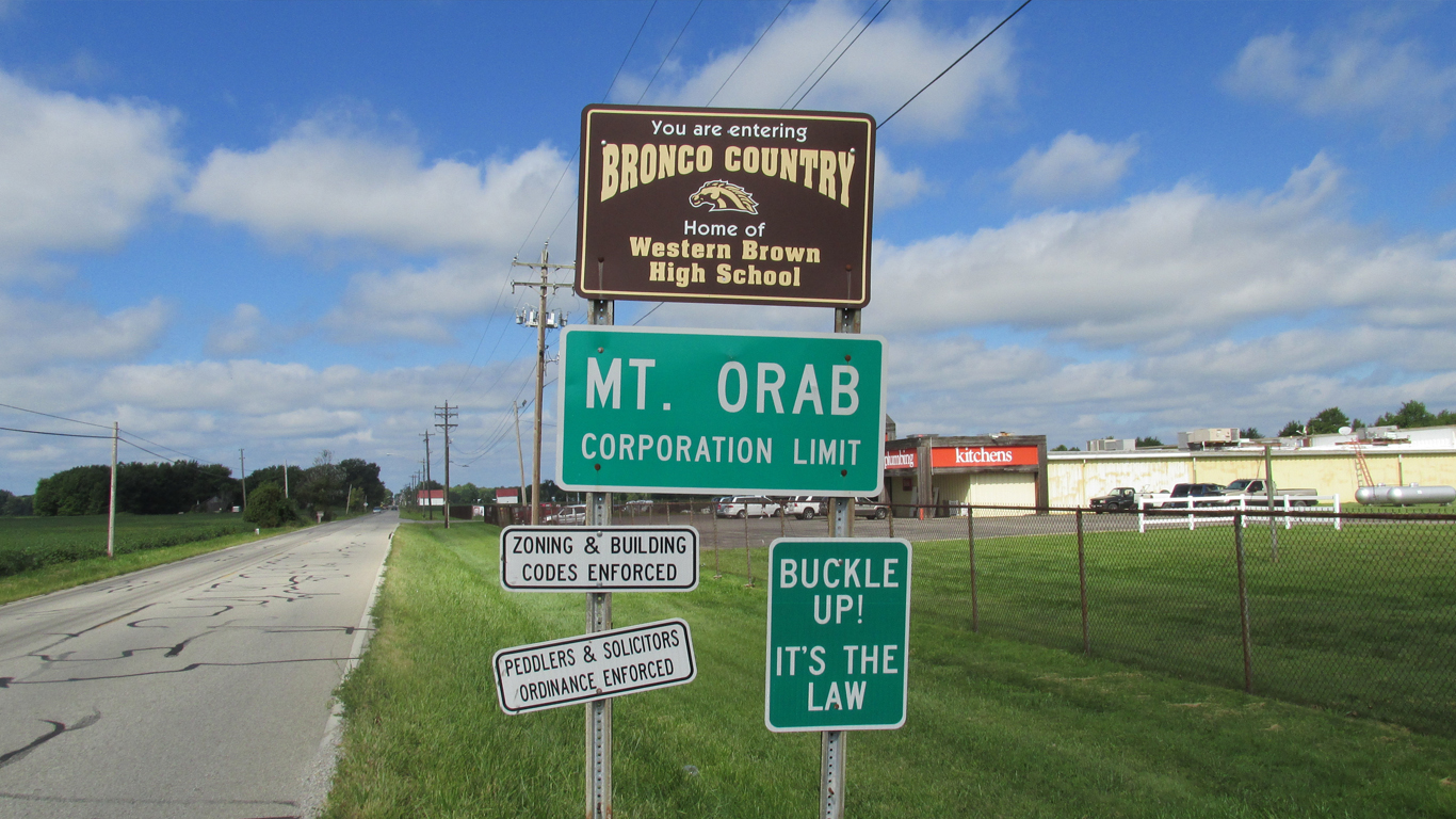 25 Most Dangerous Cities in Ohio Page 2 24/7 Wall St.