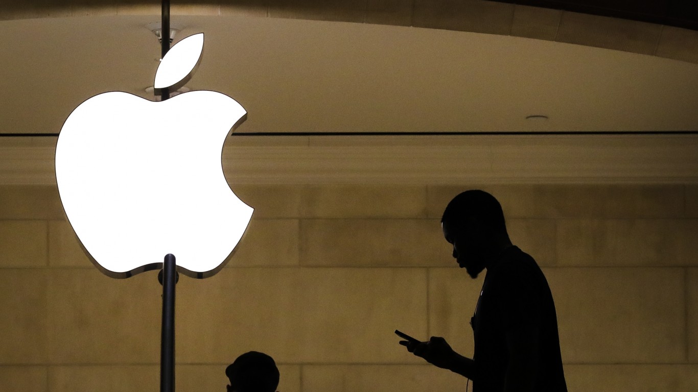 Apple Now Trades at Twice Nvidia’s Forward P/E