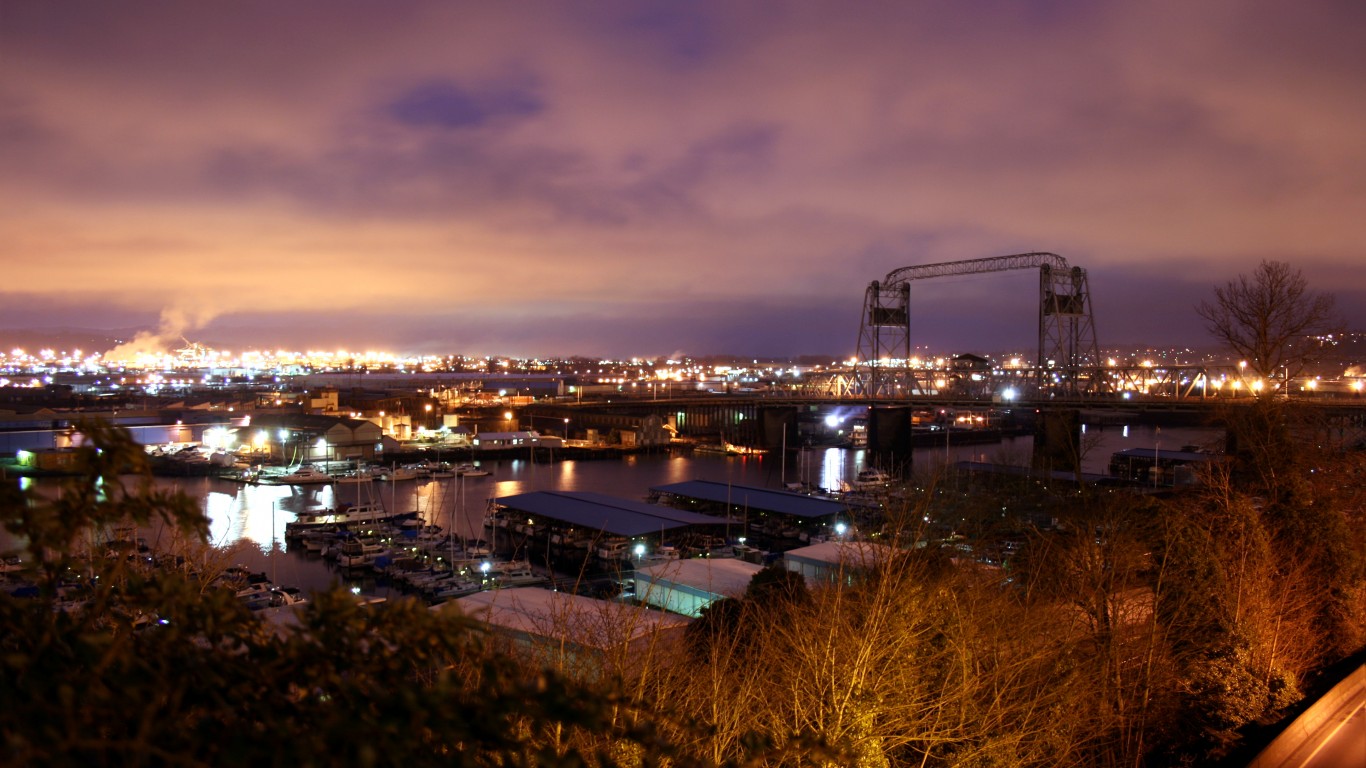 The Most Dangerous Town in Every State 24/7 Wall St.