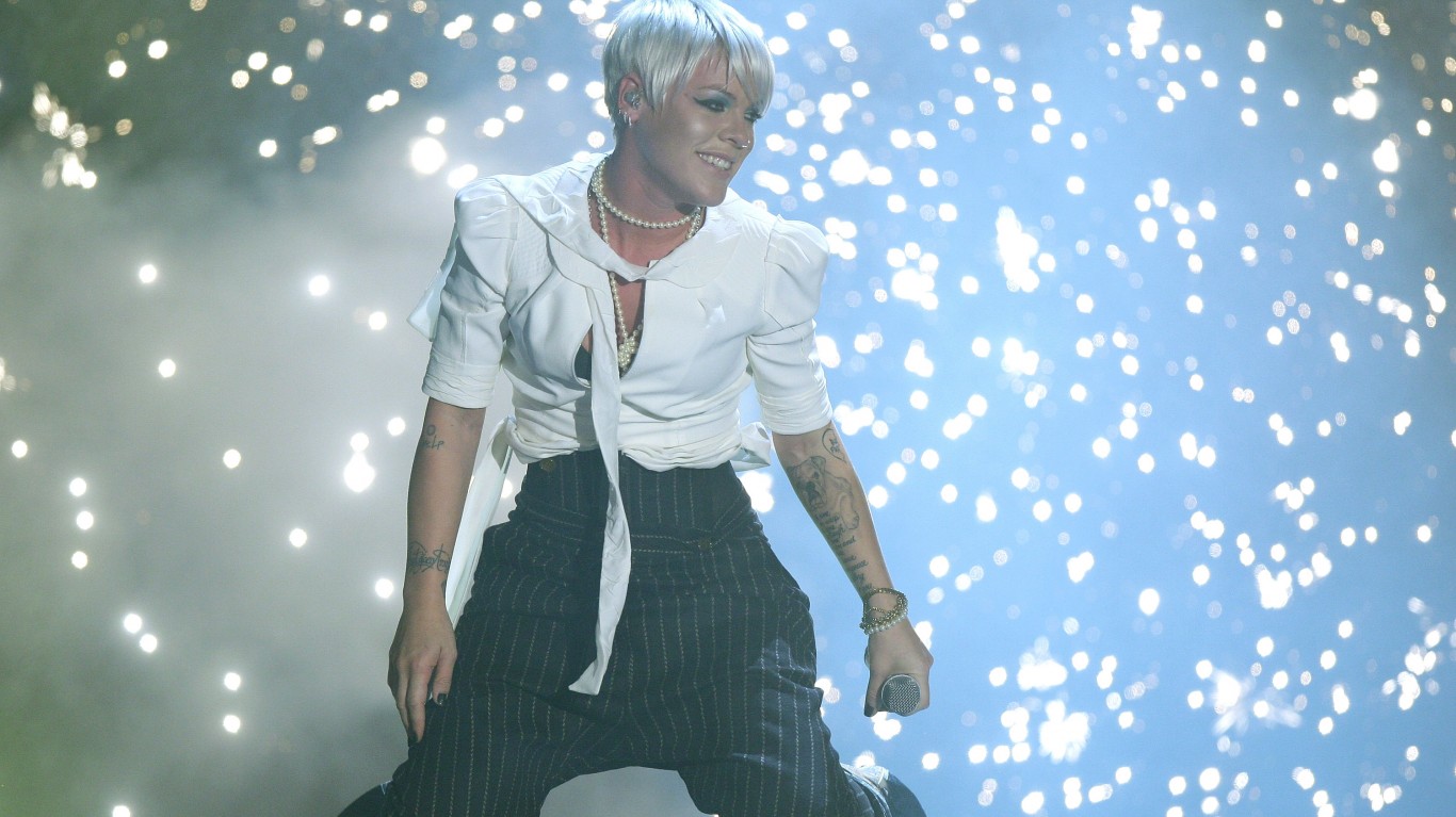 Meet the 10 Biggest Musicians From Pennsylvania 24/7 Wall St.