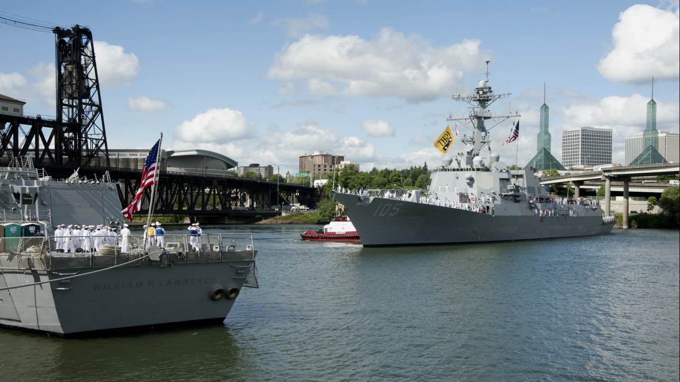 The Most Iconic American Ship and Submarine Manufacturers 24/7 Wall St.