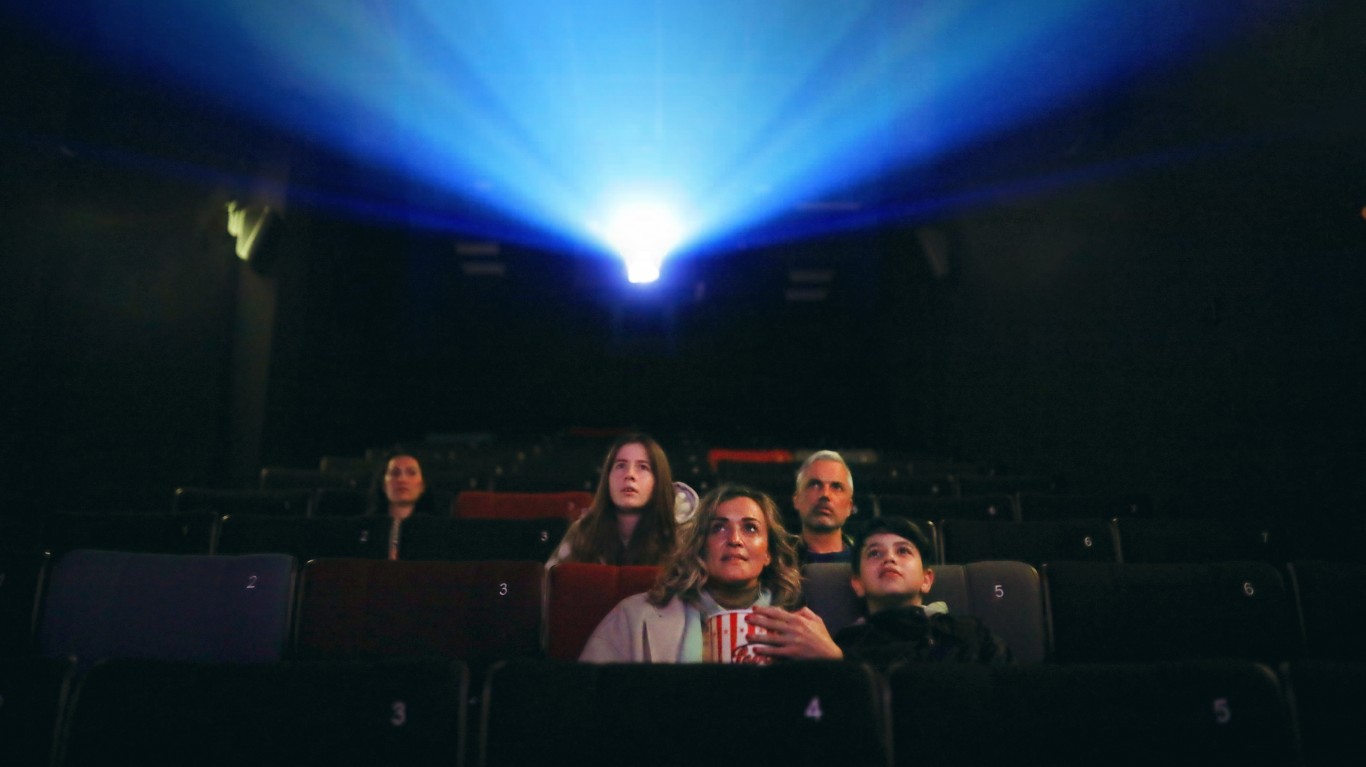 The Best Movies of 2021 24/7 Wall St.