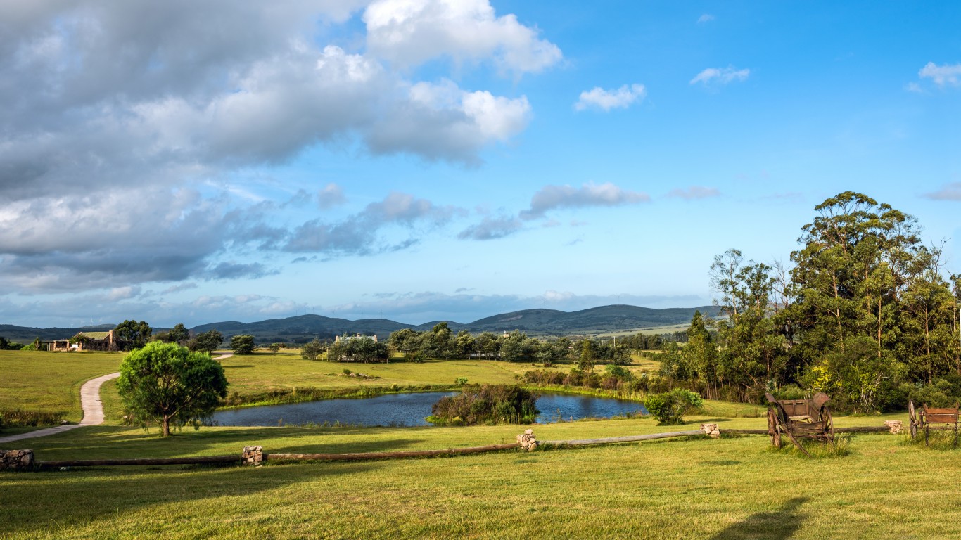 Most SelfSufficient Economies in the World Page 2 of 6 24/7 Wall St.